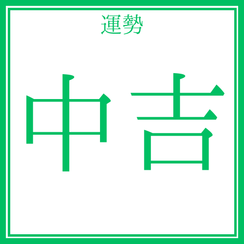 中吉